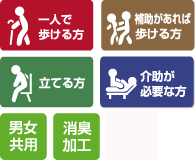 エルモアいちばん尿とりパッドプラス 病院・施設用60枚(6パック入)