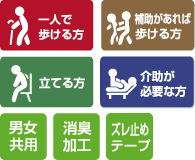 エルモアいちばん 尿とりパッド パワフルスーパー吸収 30枚 (8パック入)