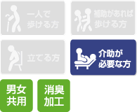 いちばん ワイドフラット 病院・施設用 25枚 (4パック入)