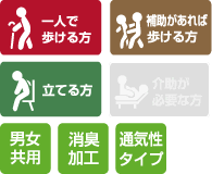 エルモアいちばん パンツ スーパー 病院・施設用 L 18枚 (6パック入)