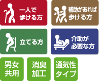 いちばん 両面さらさらマルチパッド 病院・施設用 30枚 (8パック入)