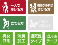 エルモアいちばん 紙パンツ用パッド 36枚 (6パック入)