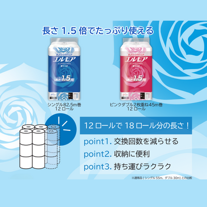 長さ1.5倍でたっぷり使える